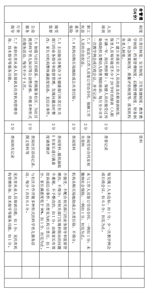 托育政策早知道：总托位数不得少于45，事关深圳托育人