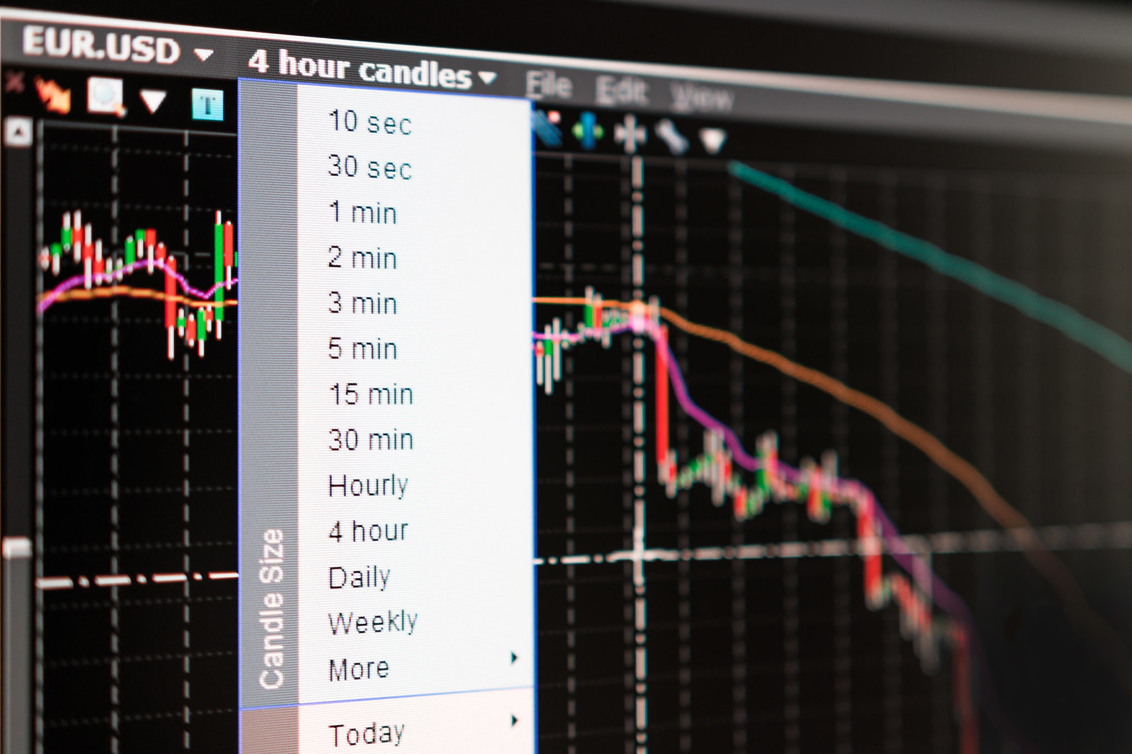 来自灵魂的拷问：是追涨杀跌爽，还是抄底摸顶