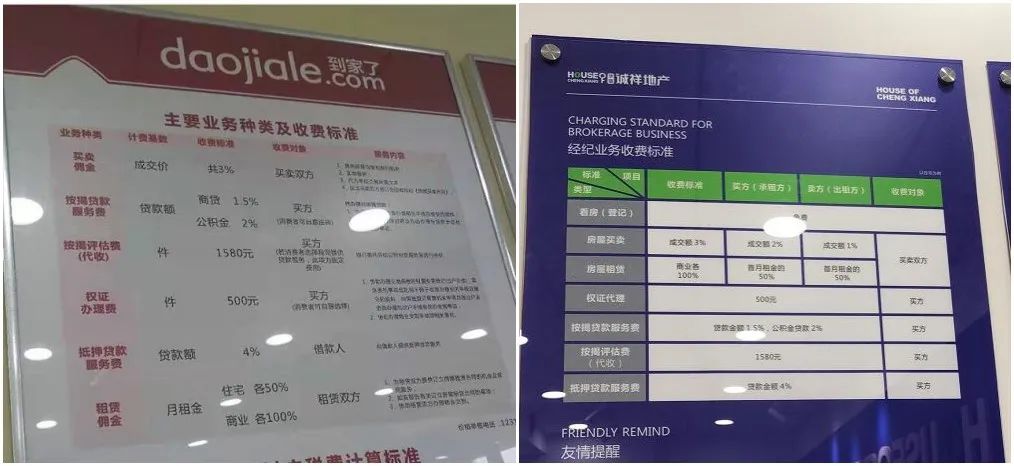 贝壳“佣金”再调查：3%为行业最低，中介行业透明化迫在眉睫