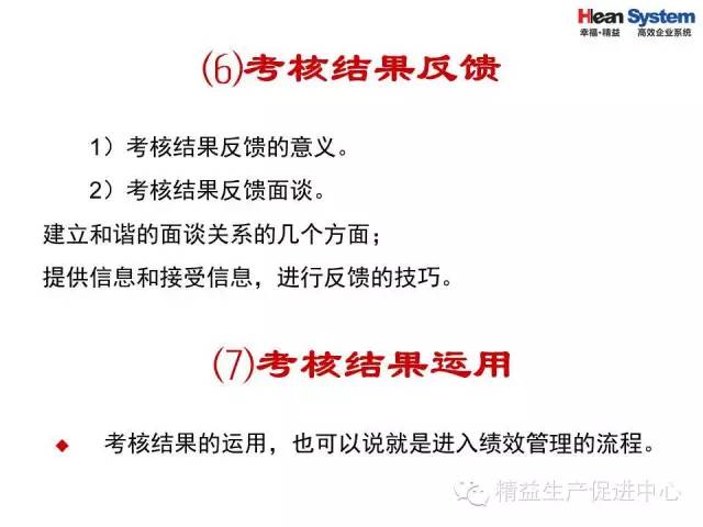 「精益學堂」現場生產管理