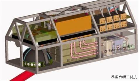 理性分析，美国舰载激光武器到底进展到哪一步