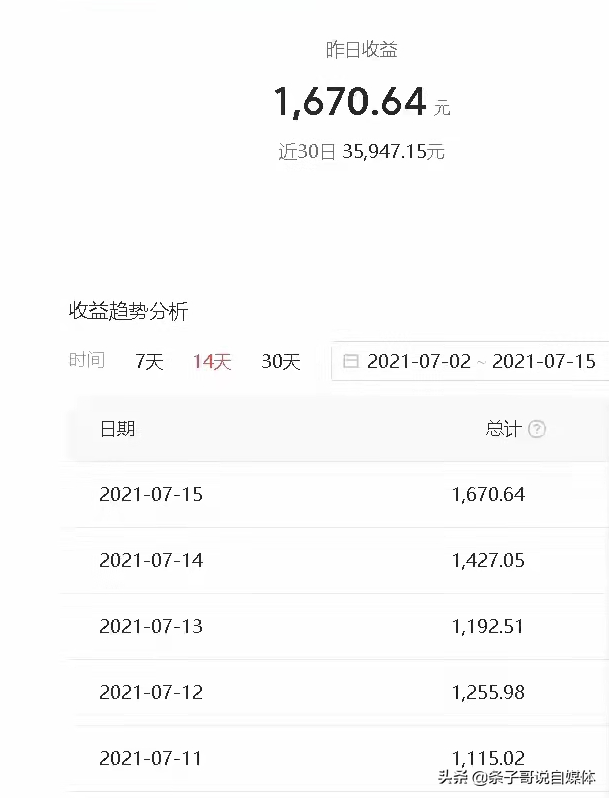 做自媒体3年，让我来告诉你，做自媒体到底能不能月入过万？