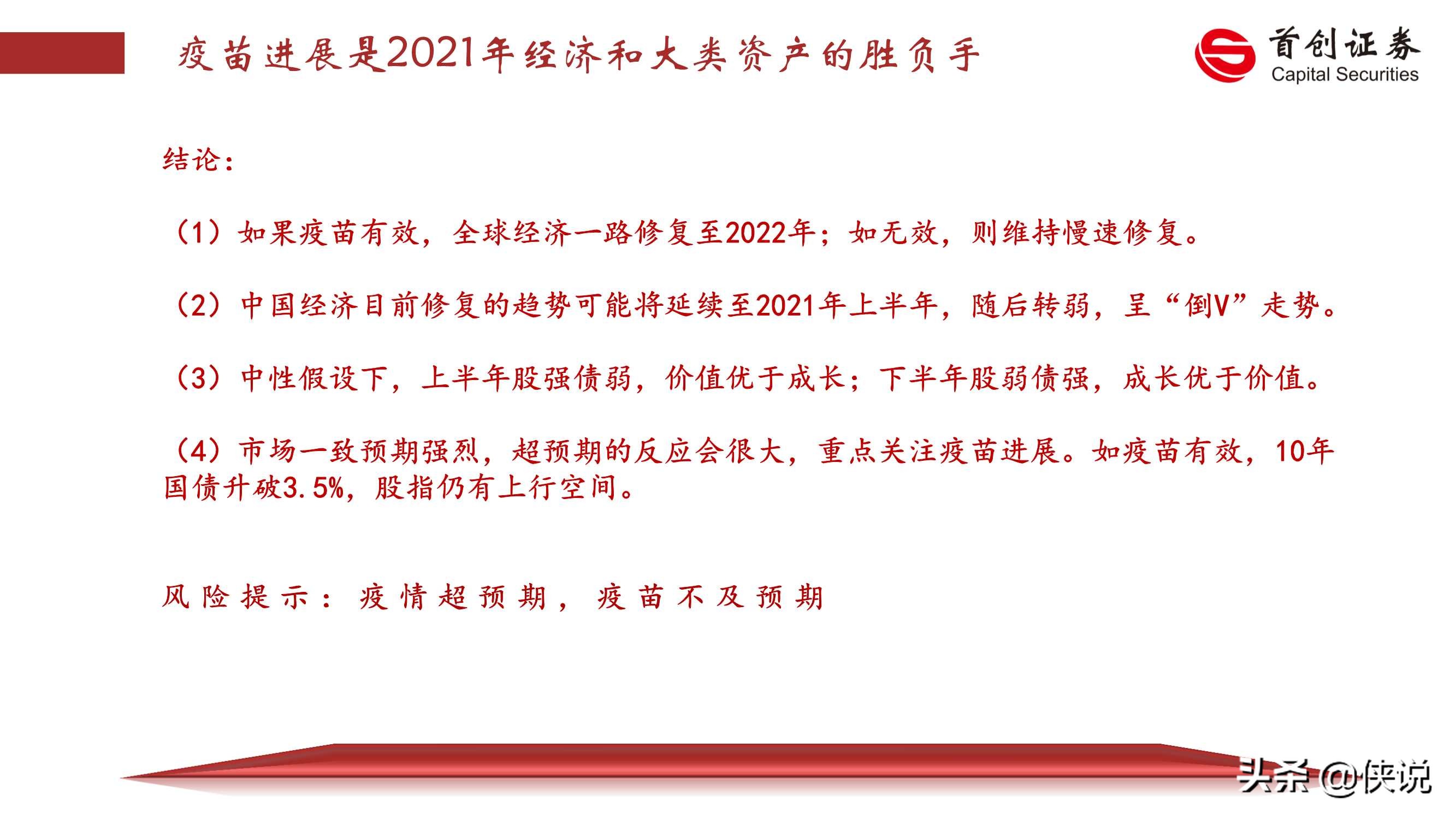 2021年宏观经济展望：薛定谔的猫（首创证券）