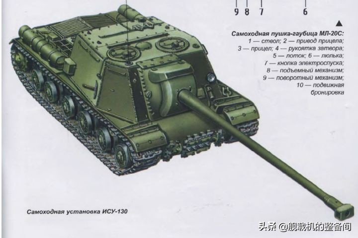 苏德战场上的“动物杀手”——SU-152\u002FISU-152自