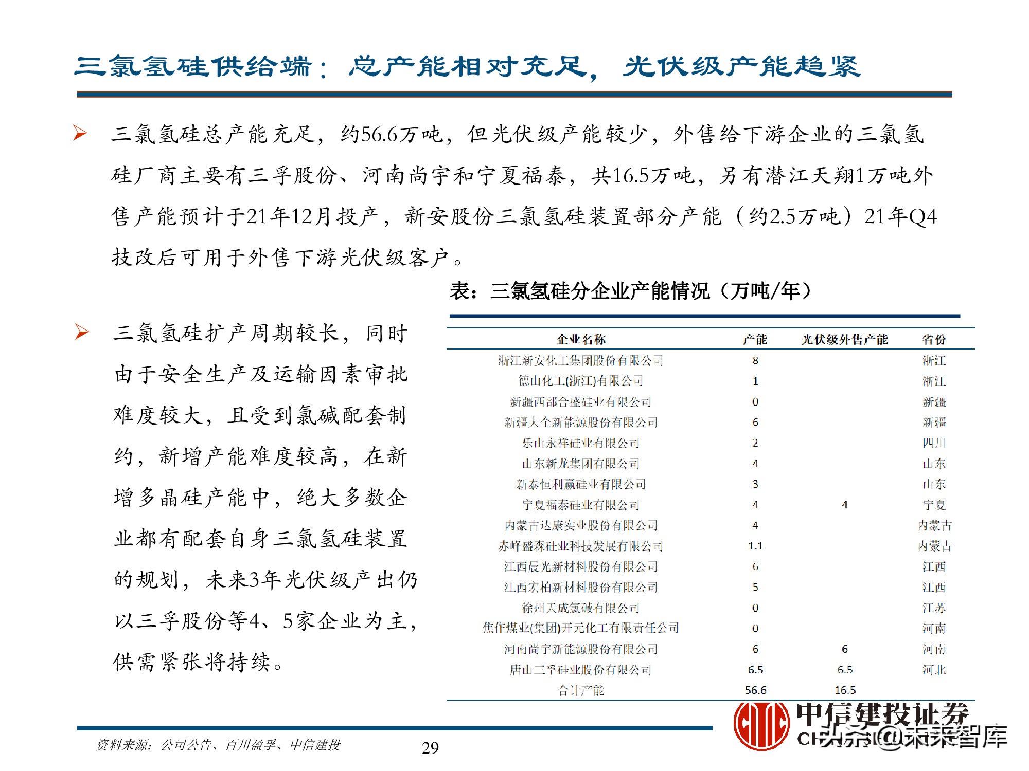 新能源材料行业深度研究报告：始于周期，赋予成长