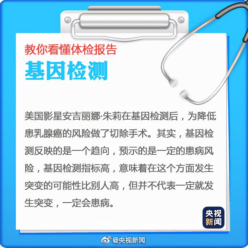 實用！9張圖教你看懂“體檢報告”！