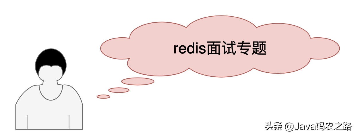 用了这么久的Redis，你懂它吗？