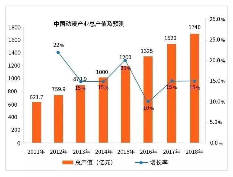 十年建模师深度分析：游戏建模师到底还抢手不抢手？