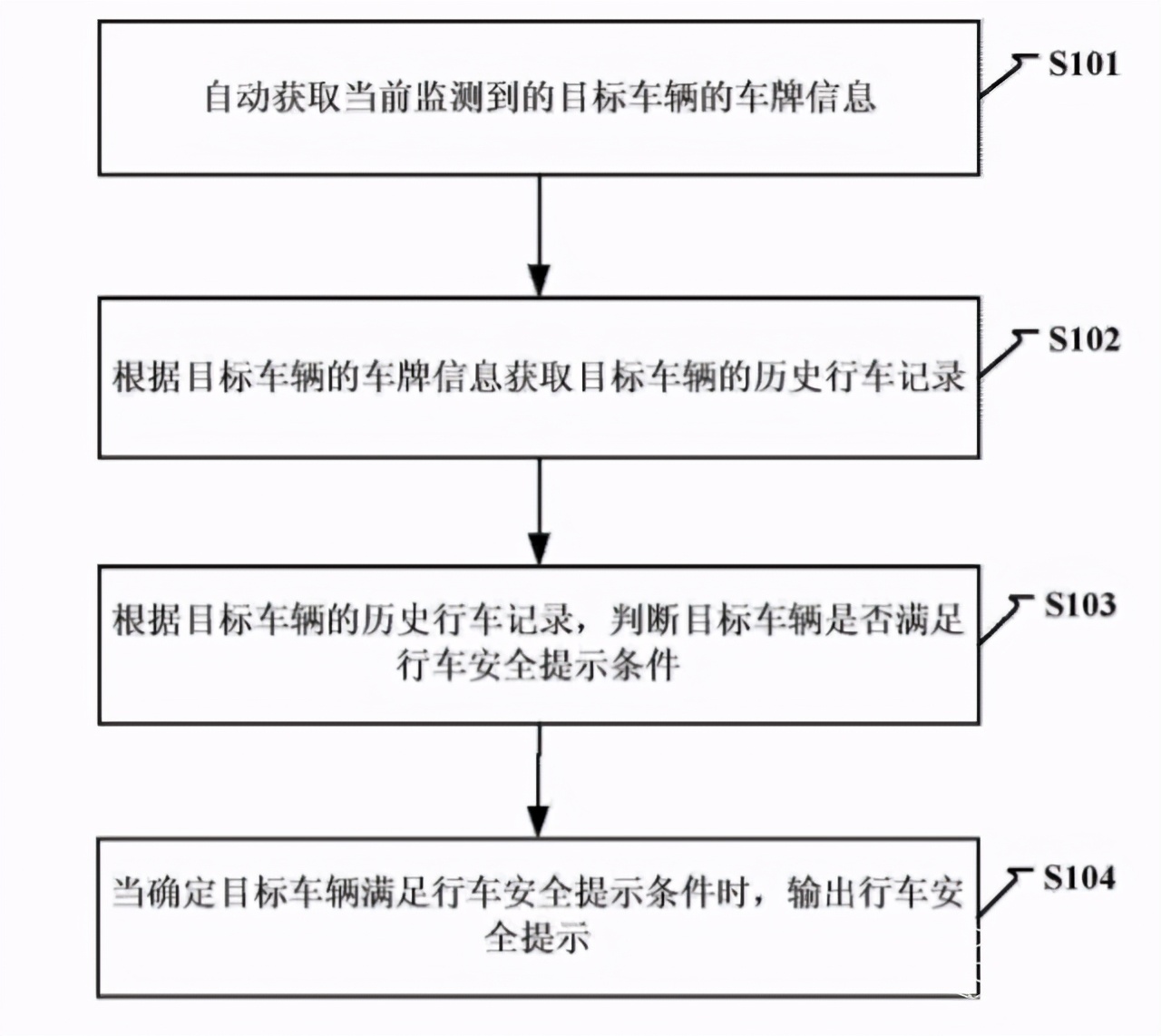 小米官宣造车：Mi Car配置曝光，会是年轻人的第一辆车吗？