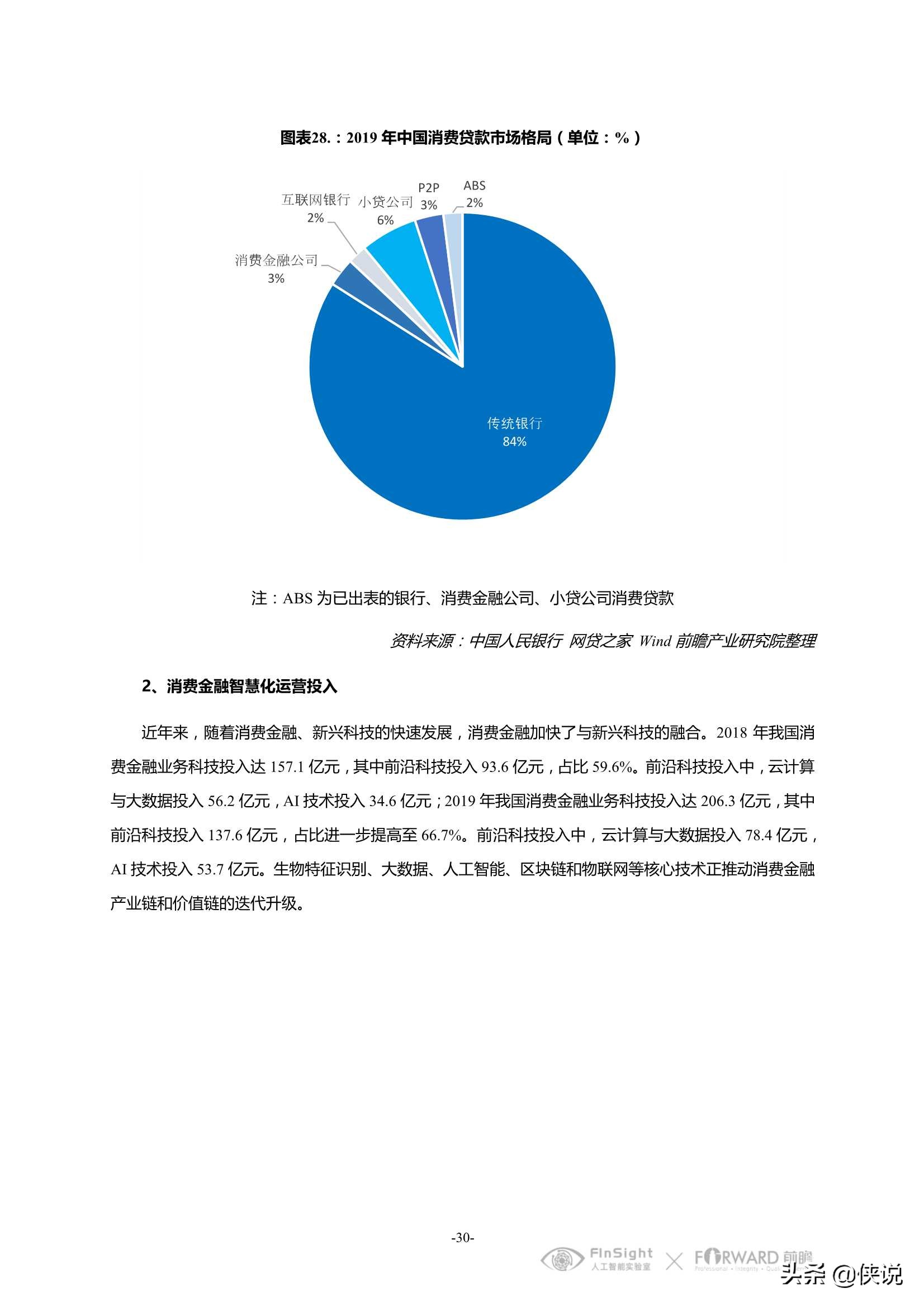 中国智慧金融行业洞察及2021年发展趋势研究报告