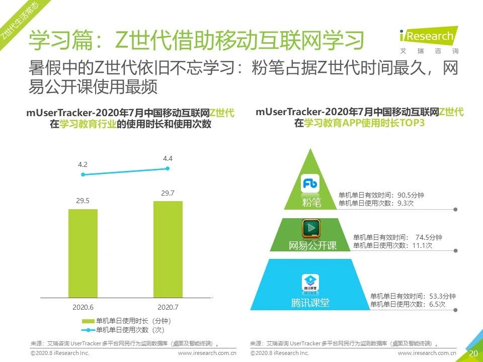 7月流量报告｜2020年中国移动互联网月度流量报告