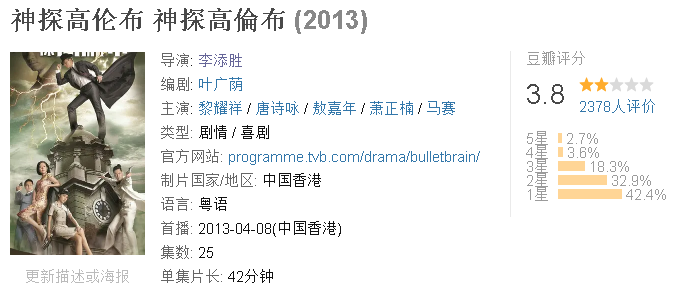 TVB这8部豆瓣3分、4分的烂剧，你有没有吐槽过？