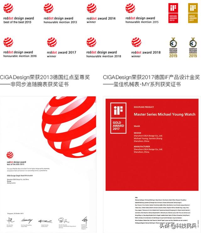 朱一旦的“劳力士”为什么这么火，小米有品打