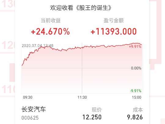 本周收益及持仓更新(附好基名单)
