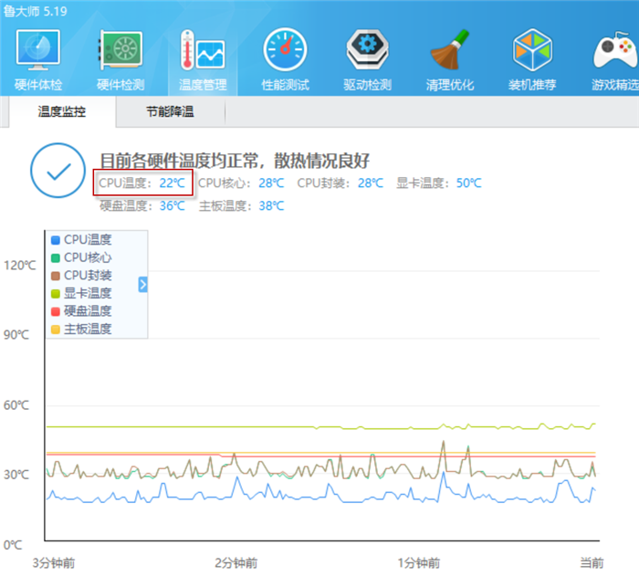 偃月幻彩灯光、强力散热，超频三偃月360水冷分享