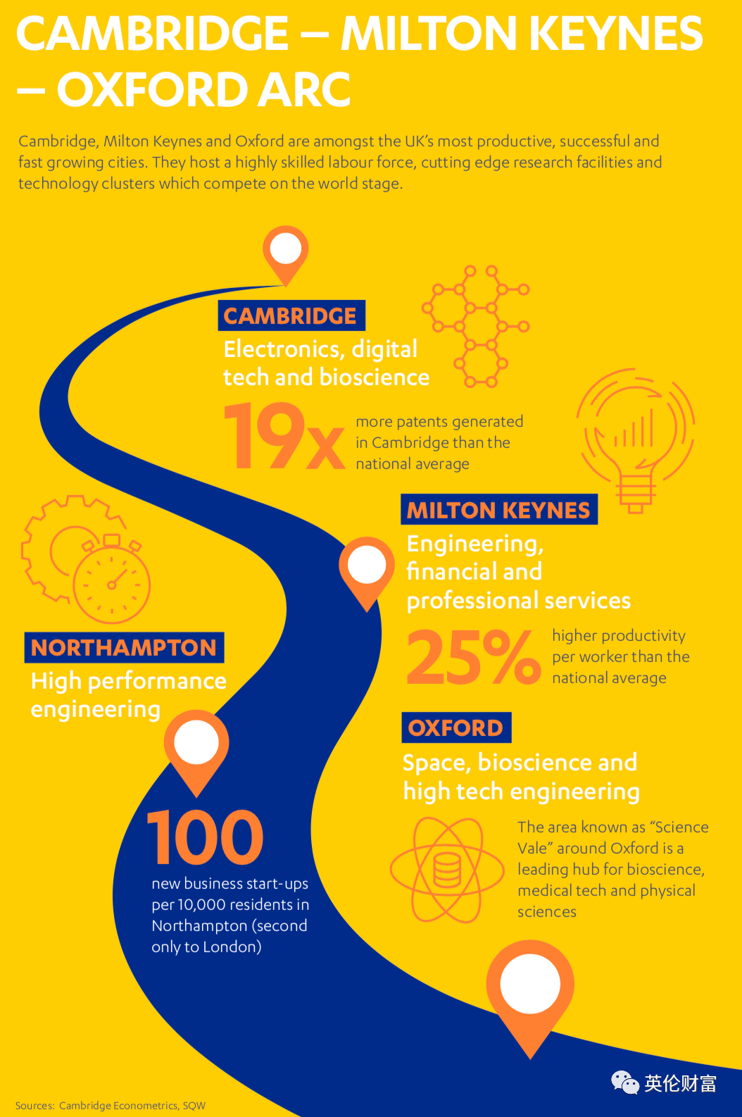 ţ���ű����ص㣬���ʸ߿Ƽ���ҵ�����潫���ʵ�֣�