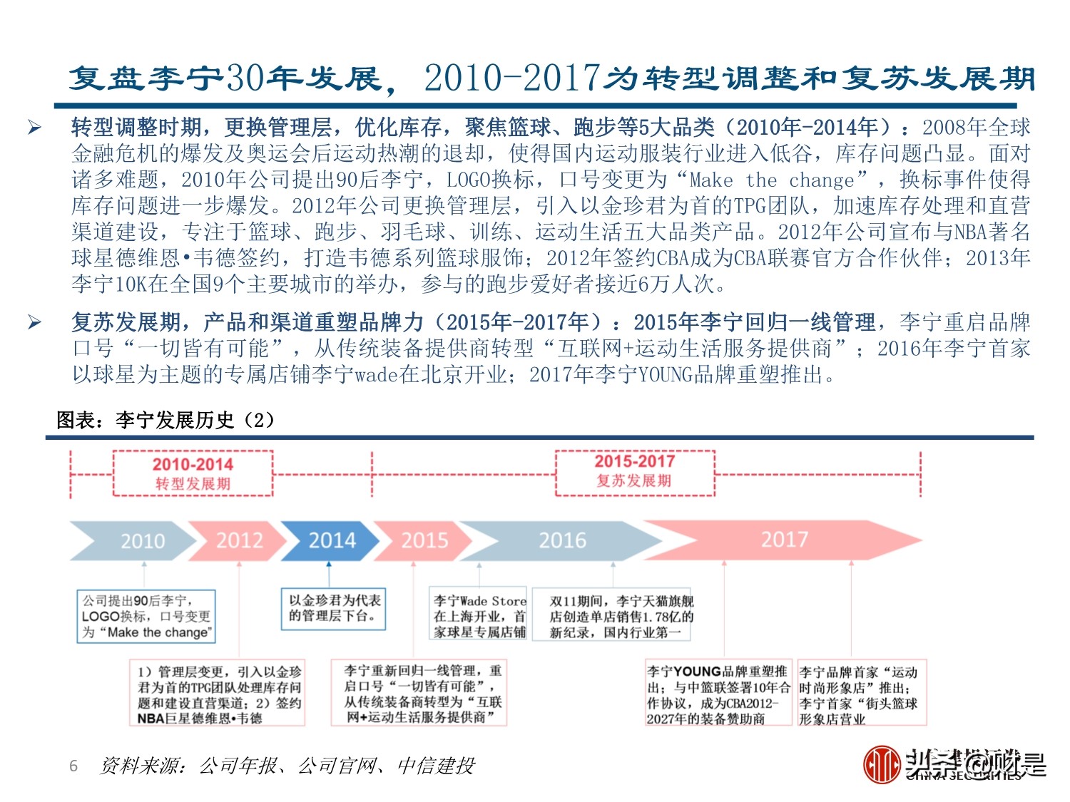 李宁专题研究报告：国潮崛起，品牌焕新