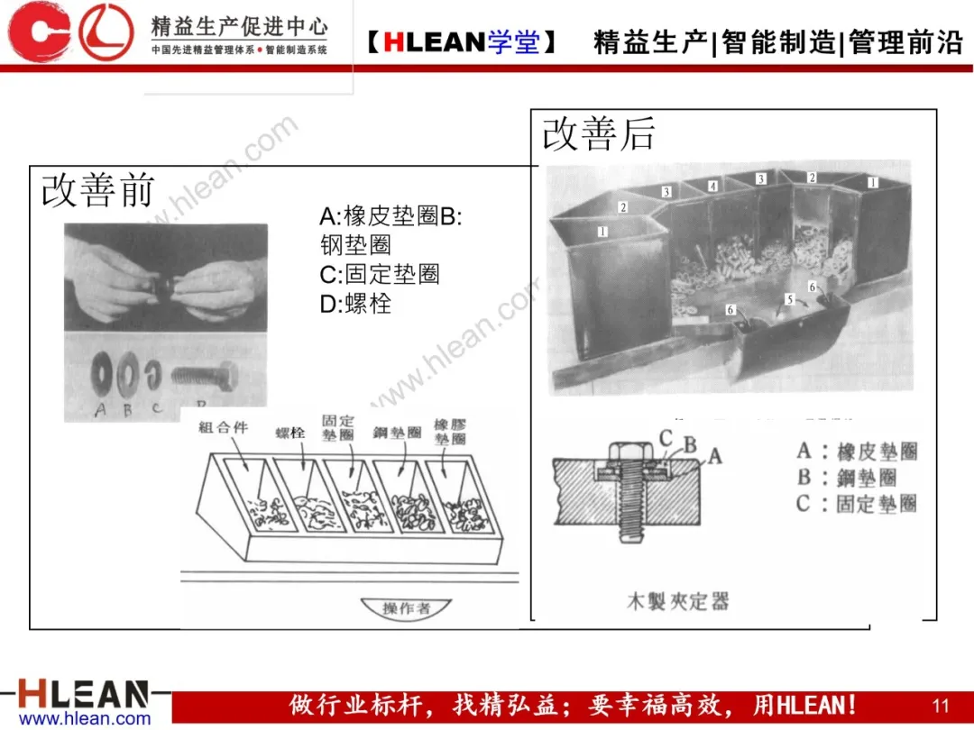 「精益学堂」双手操作分析