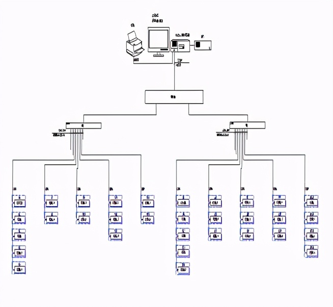 濟(jì)南東郊飯店房地產(chǎn)開(kāi)發(fā)項(xiàng)目智能化工程能耗管理系統(tǒng)的研究與應(yīng)用