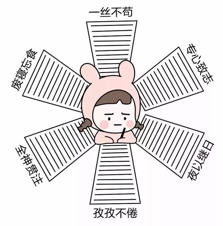 北大学霸分享的高中三年学习方法，很实用！内附提分资料