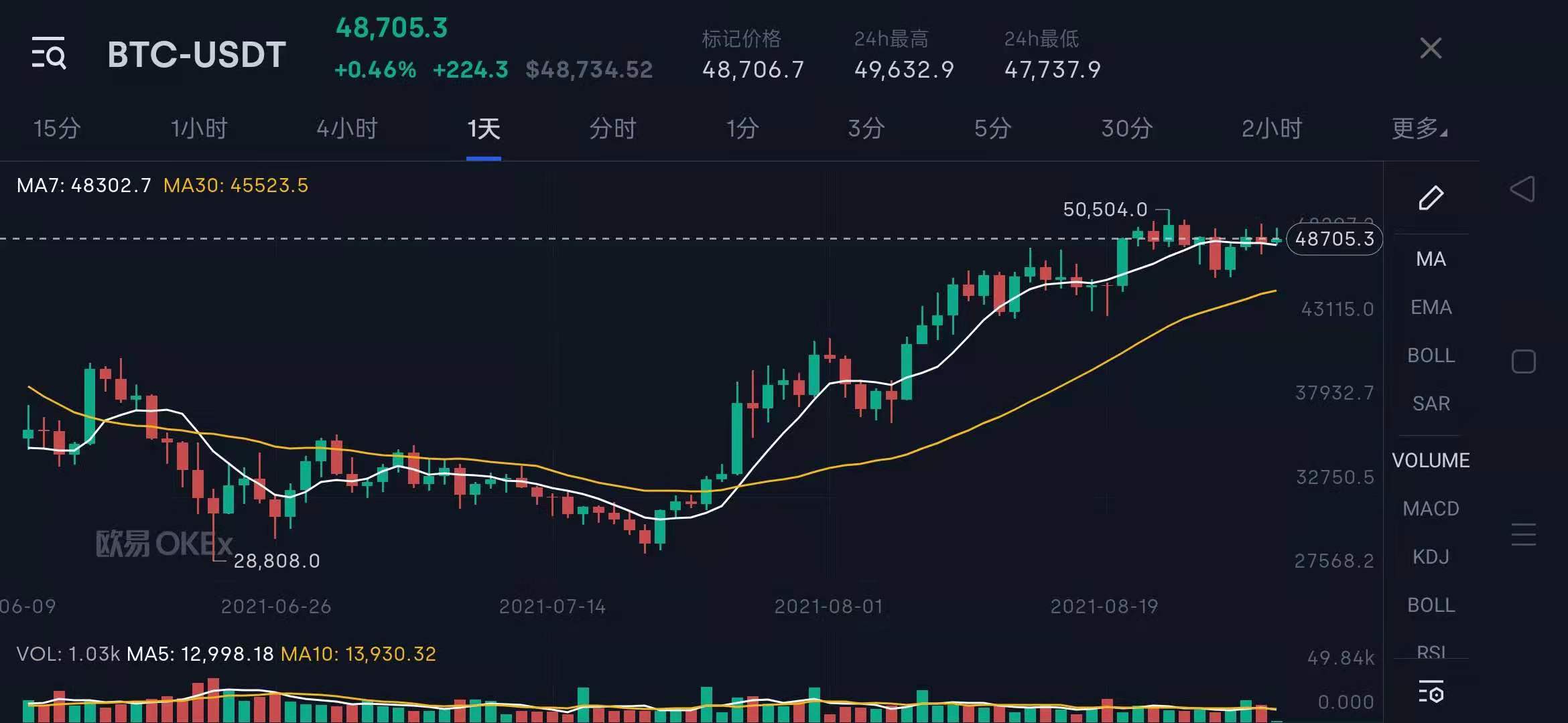 内蒙古比特币矿工陷入困境，矿工蜂拥至德克萨斯州