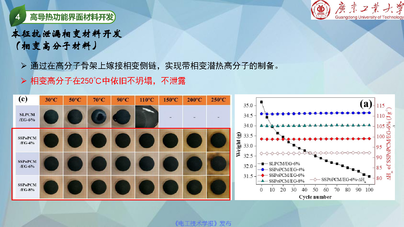 广东工业大学张国庆教授：动力电池热管理和热安全发展动态