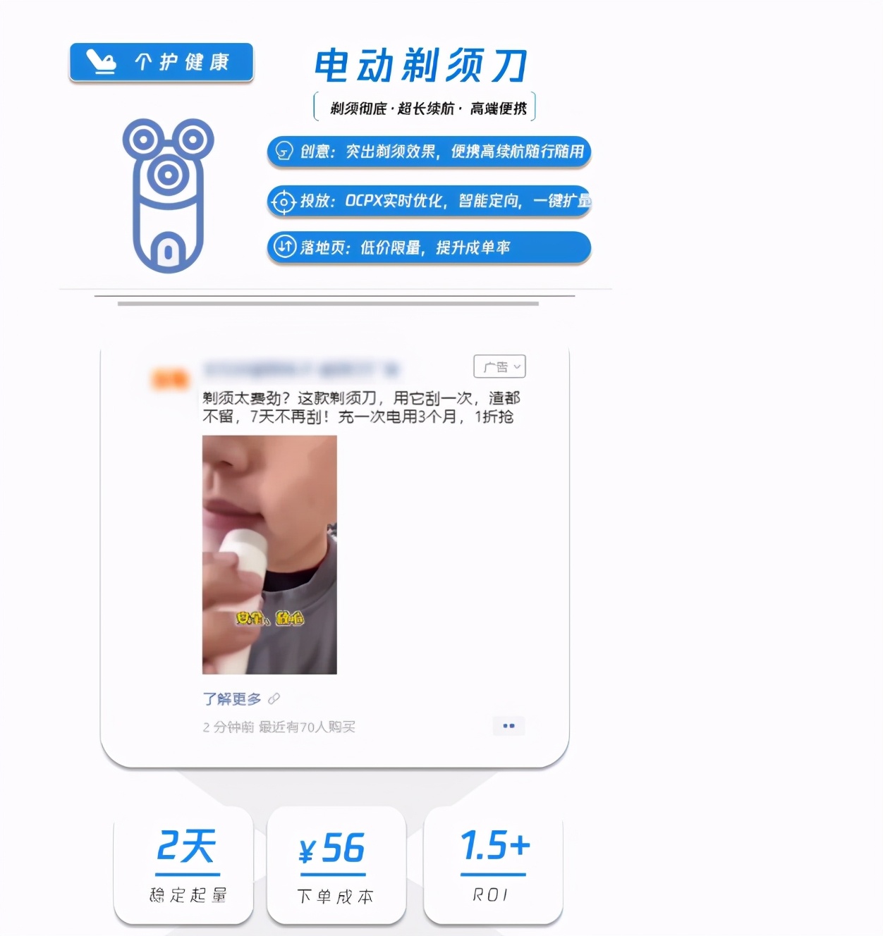 ROI高达7+!热销品类如何在腾讯广告卖爆的