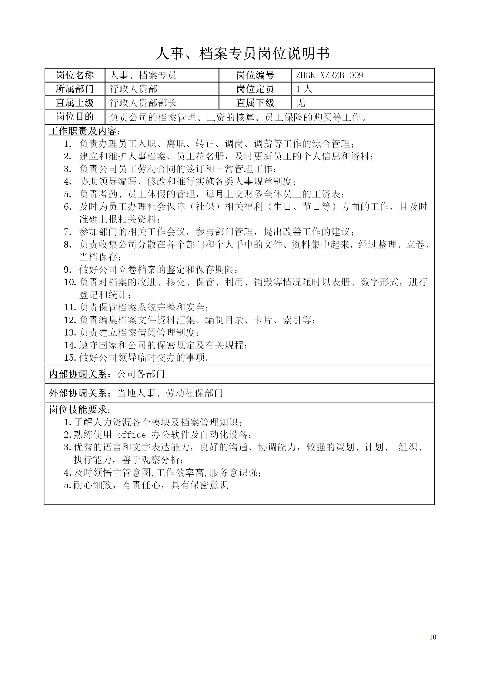 图片[10]-从保洁员到总经理，涵盖了各个岗位，非常完整的一套岗位职责说明大全（适用各类企业）-91智库网