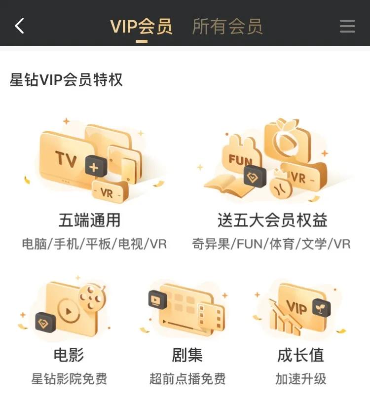 爱奇艺首推星钻VIP，会员分层时代或将到来