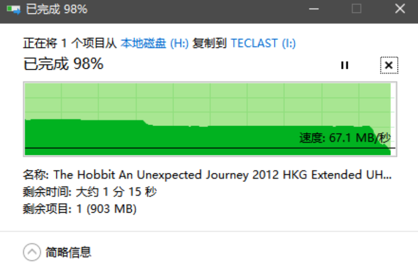 速度堪比高速SSD，台电飞豹固态U盘又快又好用