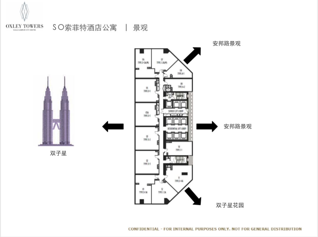 「马来西亚」全球首个五星级品牌公寓丨吉隆坡SO索菲特酒店公寓