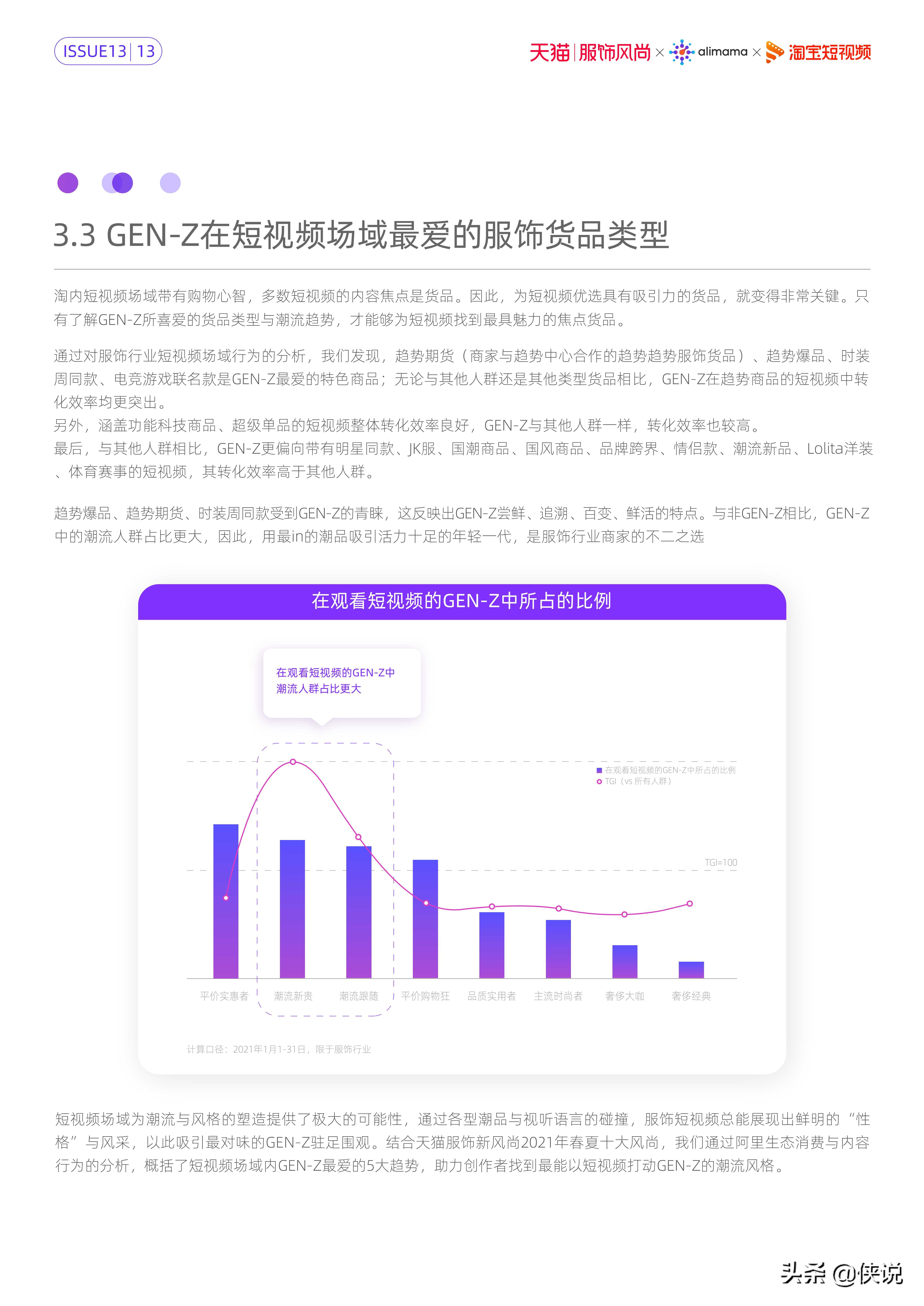 服饰风尚短视频内容策略洞察（阿里妈妈）