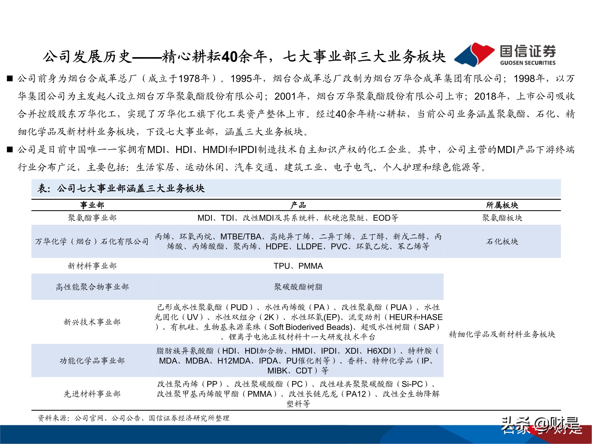 万华化学深度研究报告：万华化学的自主创新发