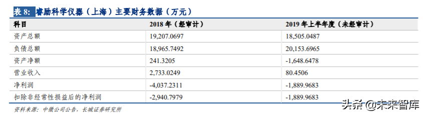 半导体前道检测设备行业深度研究与投资策略