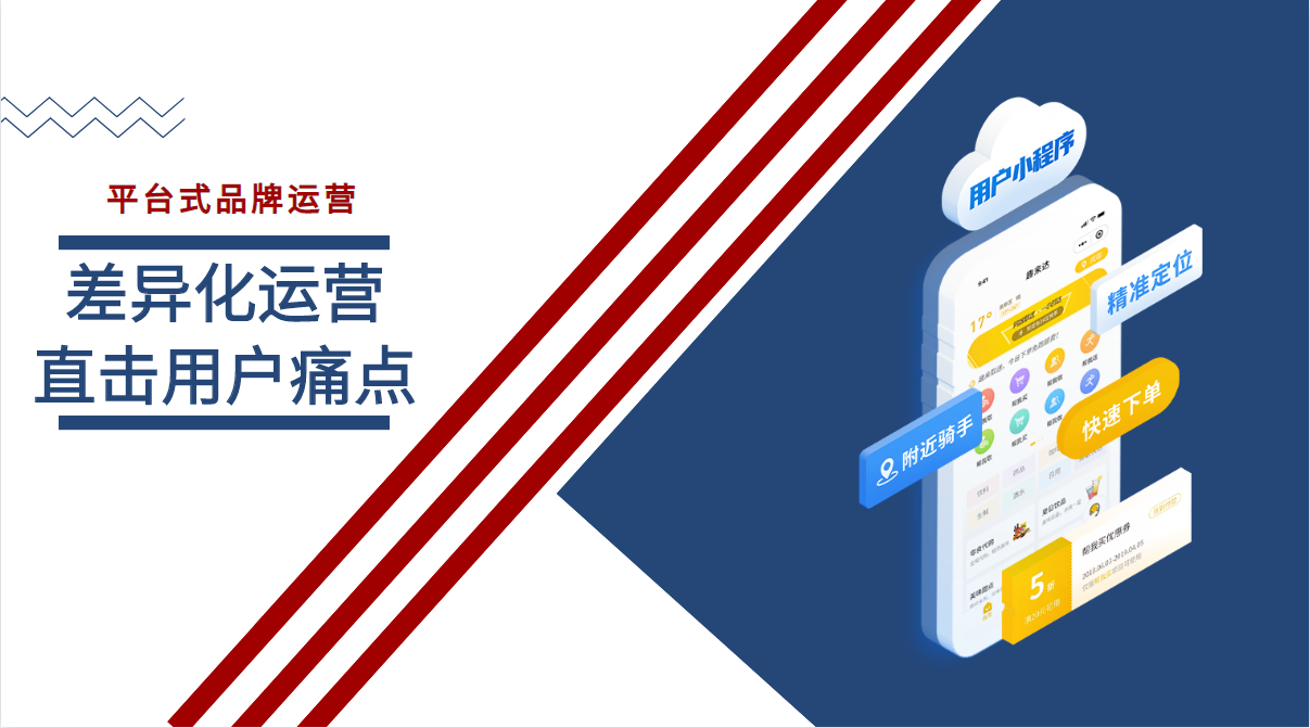 做外卖平台的草根创业者如何能逆袭？品牌营销大战如何布局？