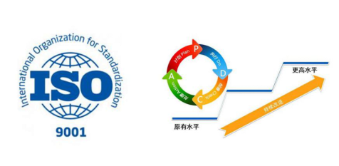 江西省婦幼保健院輔助生殖中心順利通過ISO9001：2015質(zhì)量管理體系認(rèn)證