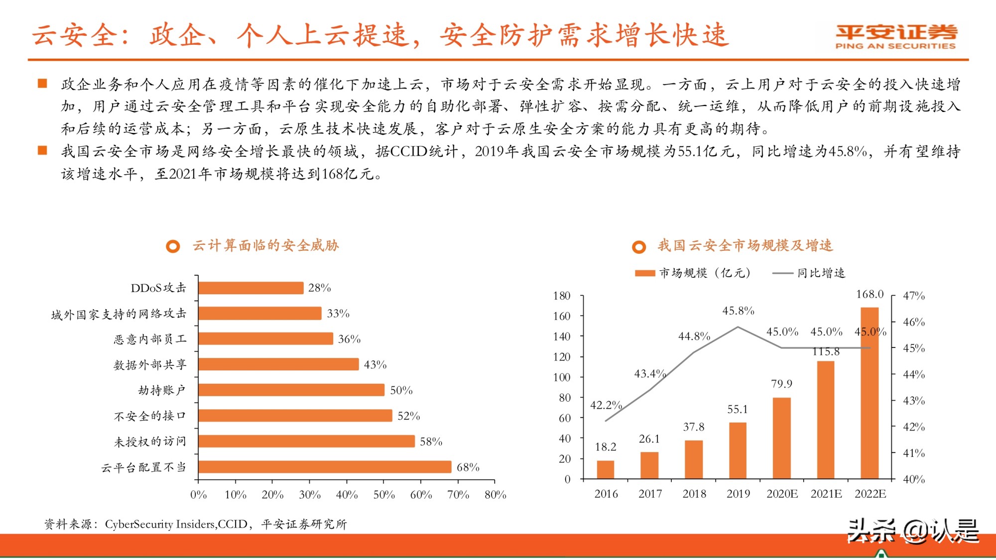 计算机行业研究与中期策略报告：安全护航、工具赋能、融合应用