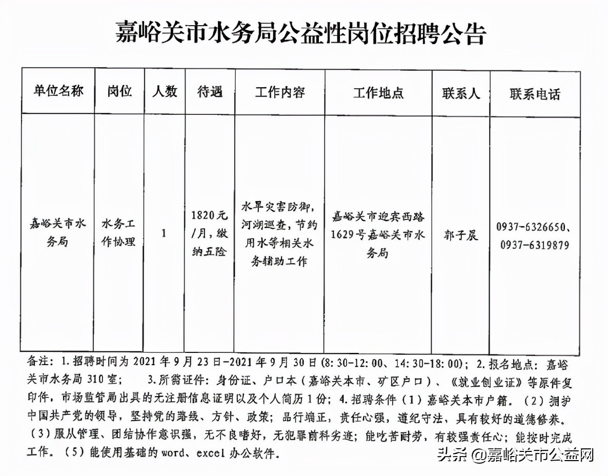 嘉峪關市水務局公益性崗位招聘公告