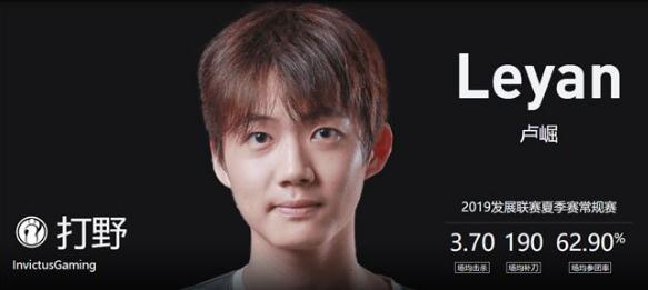 IG今年再夺一冠，天才AD斩获FMVP，网友：小乐言上当了