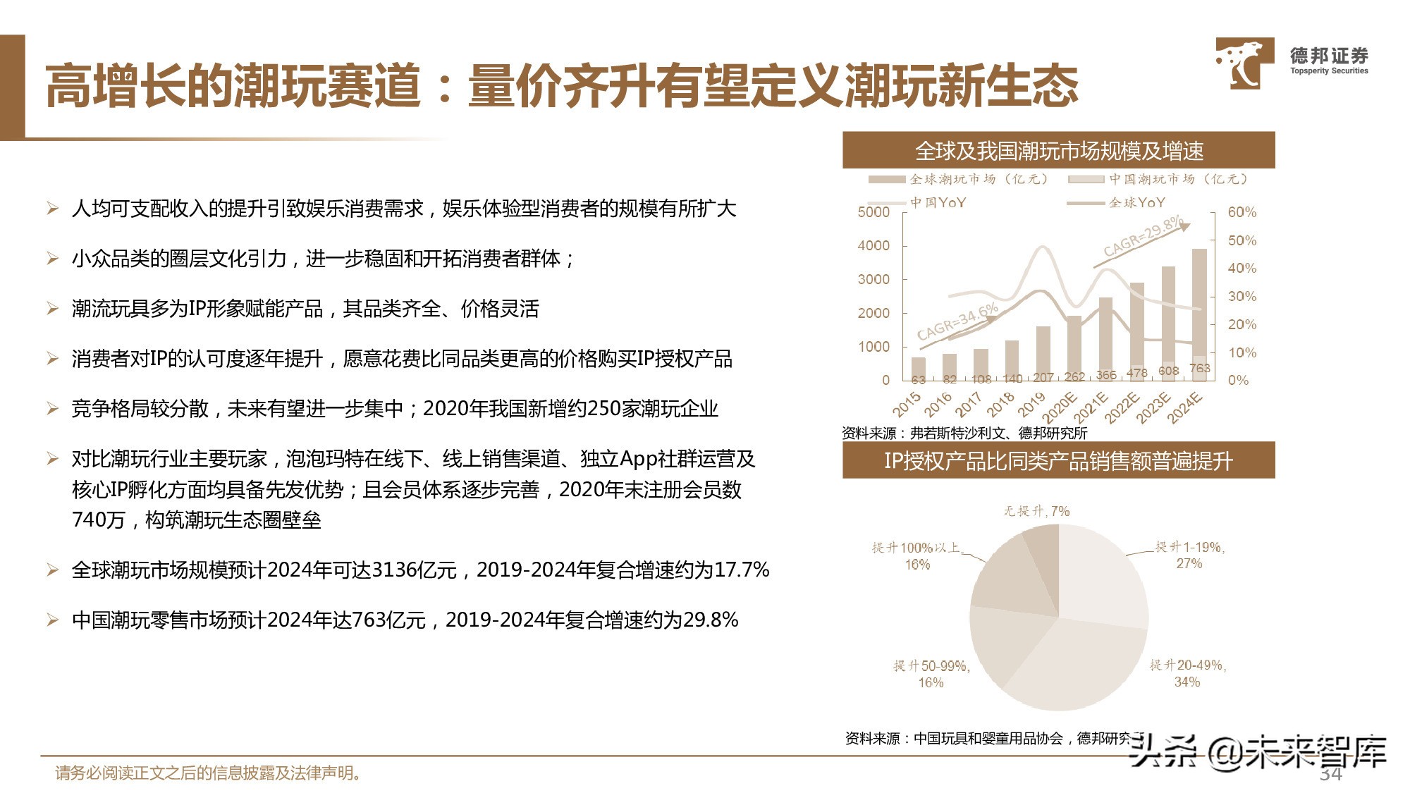 传媒行业中期策略：看好优质赛道商业化变现能力提升与业绩释放