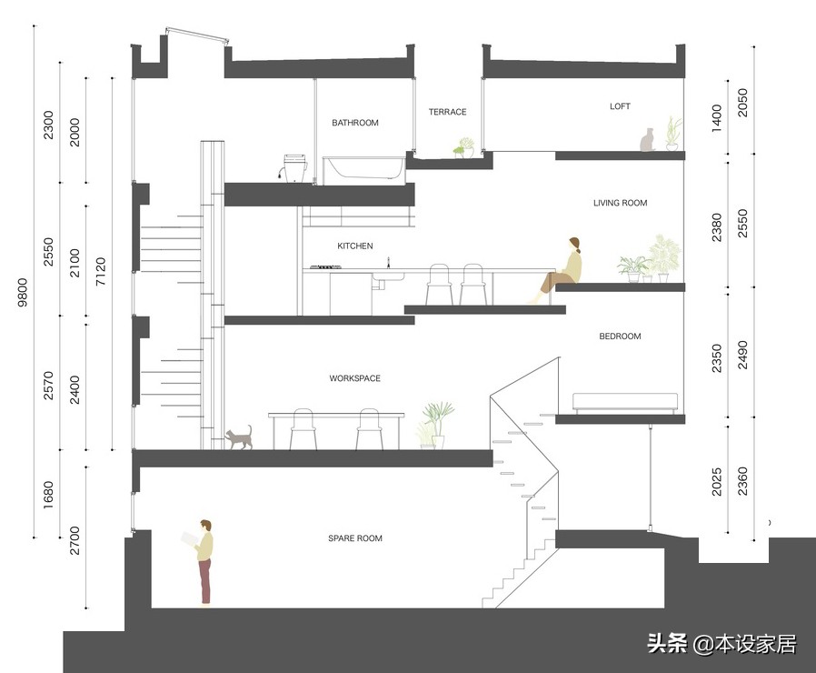 他买下占地仅27.5㎡的房子，一层一房间，网友：真是太酷了
