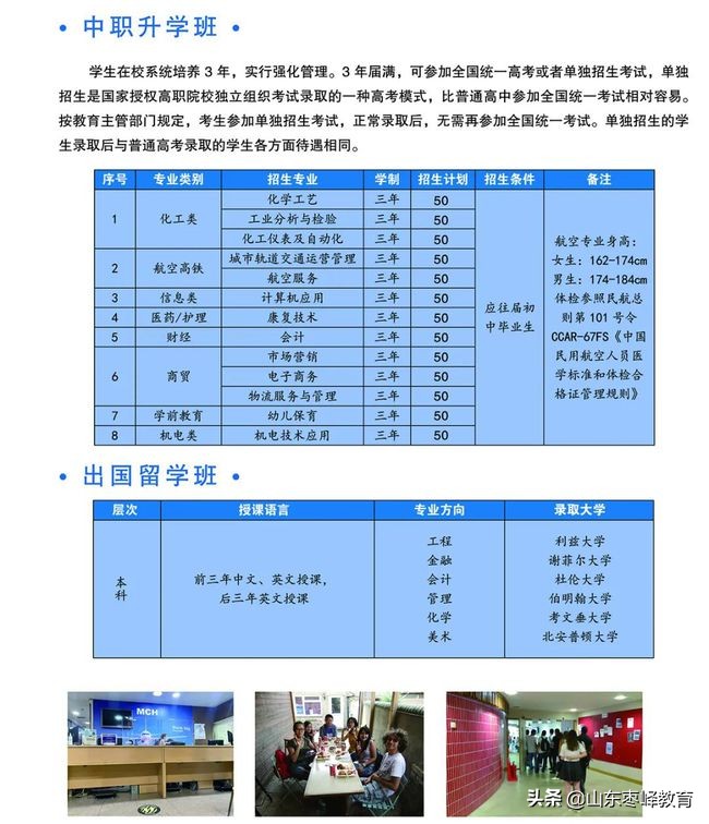 山東化工職業(yè)學院2021五年一貫制、中職招生、高考強化班招生簡章
