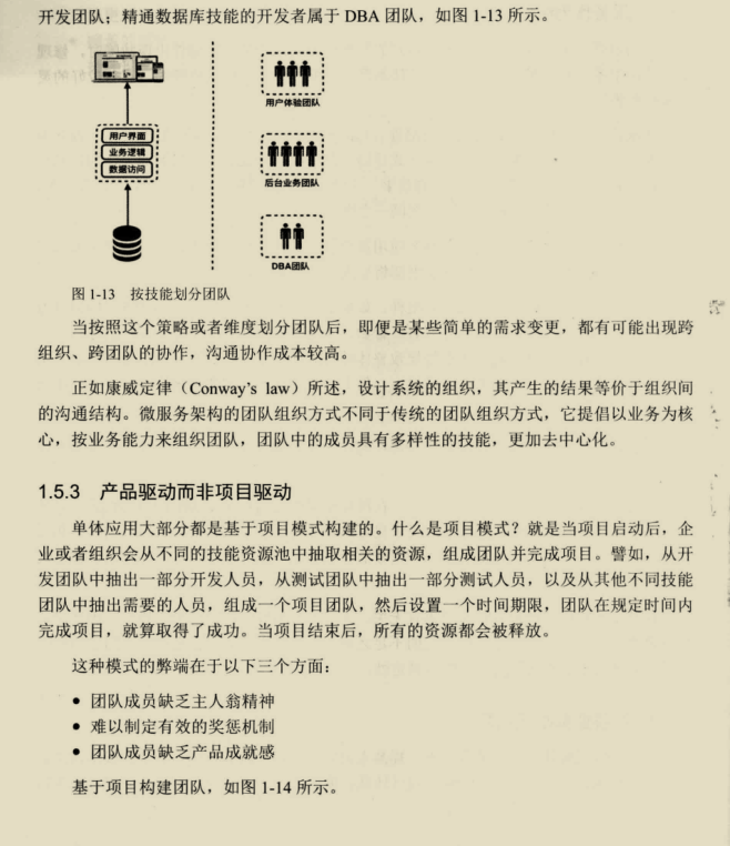鬼斧神工！阿里技術官發布這份微服務架構筆記，重繪了我的世界觀
