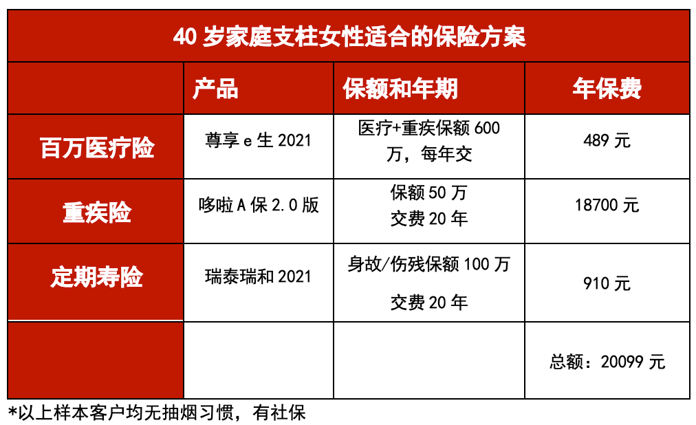 货拉拉女孩的悲剧，是所有女性的悲剧