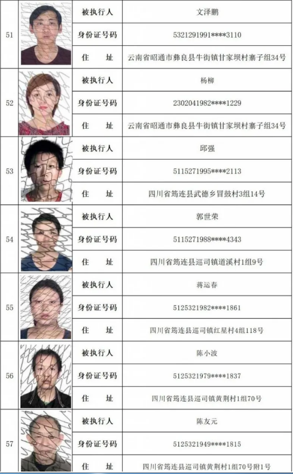 这149个宜宾人，法院喊你5日内主动履行裁定义务，不然将限制