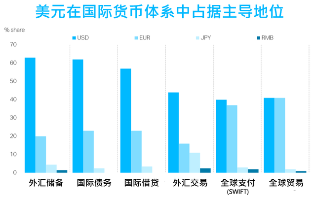 太子幸福广场：抄底柬埔寨？现在或许是美元资产最好的上车机会