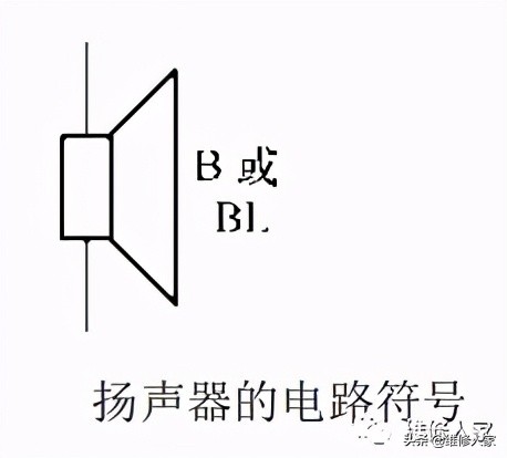 扬声器