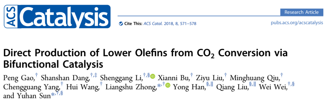 孙予罕\u002F高鹏课题组：高效CO2加氢催化剂集锦