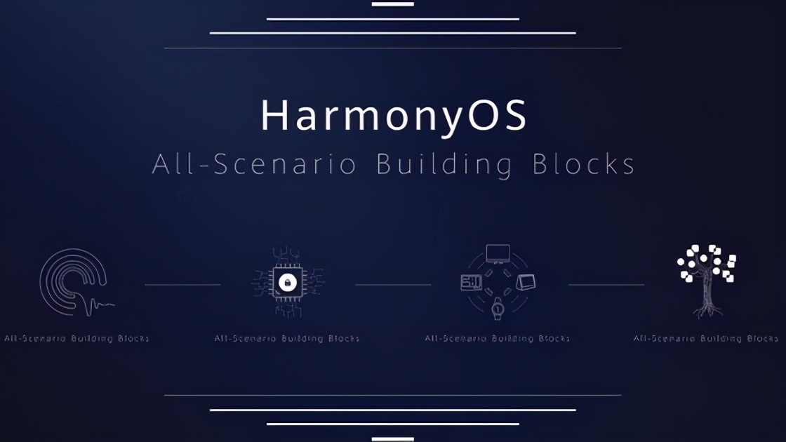 华为将于12月18日推出首款Harmony操作系统手机测试版