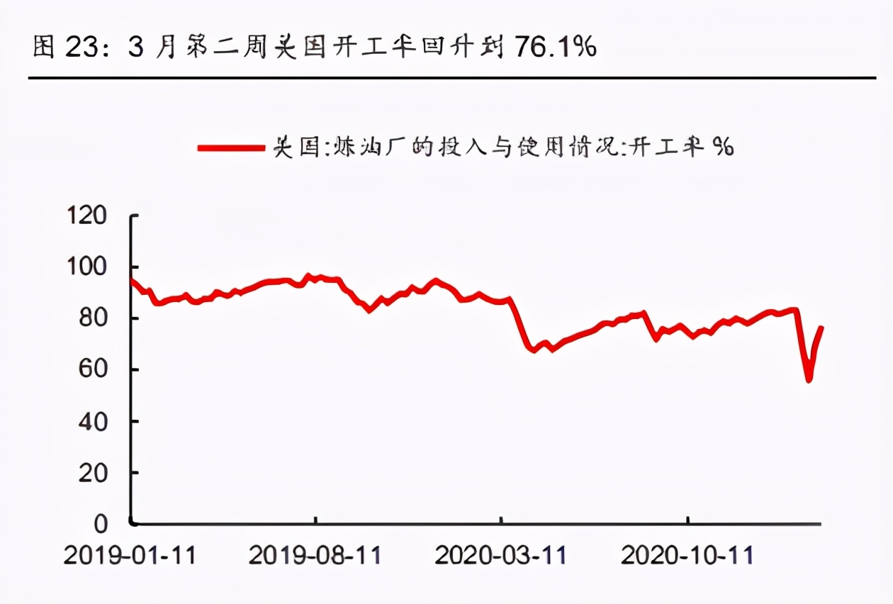 宏观经济专题研究报告：中国和美国通胀框架的深度拆解和预测